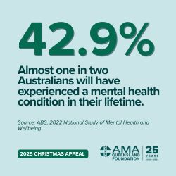 prevalence of mental health australia